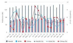 Www Americanmachinist Com Sites Americanmachinist com Files May18 Worldsteel Chart 700x415 Www Americanmachinist Com Sites Americanmachinist com Files May18 Worldsteel Chart 700x415