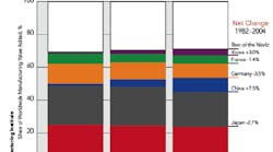 Americanmachinist 1162 68571leadindpng00000044582 Americanmachinist 1162 68571leadindpng00000044582