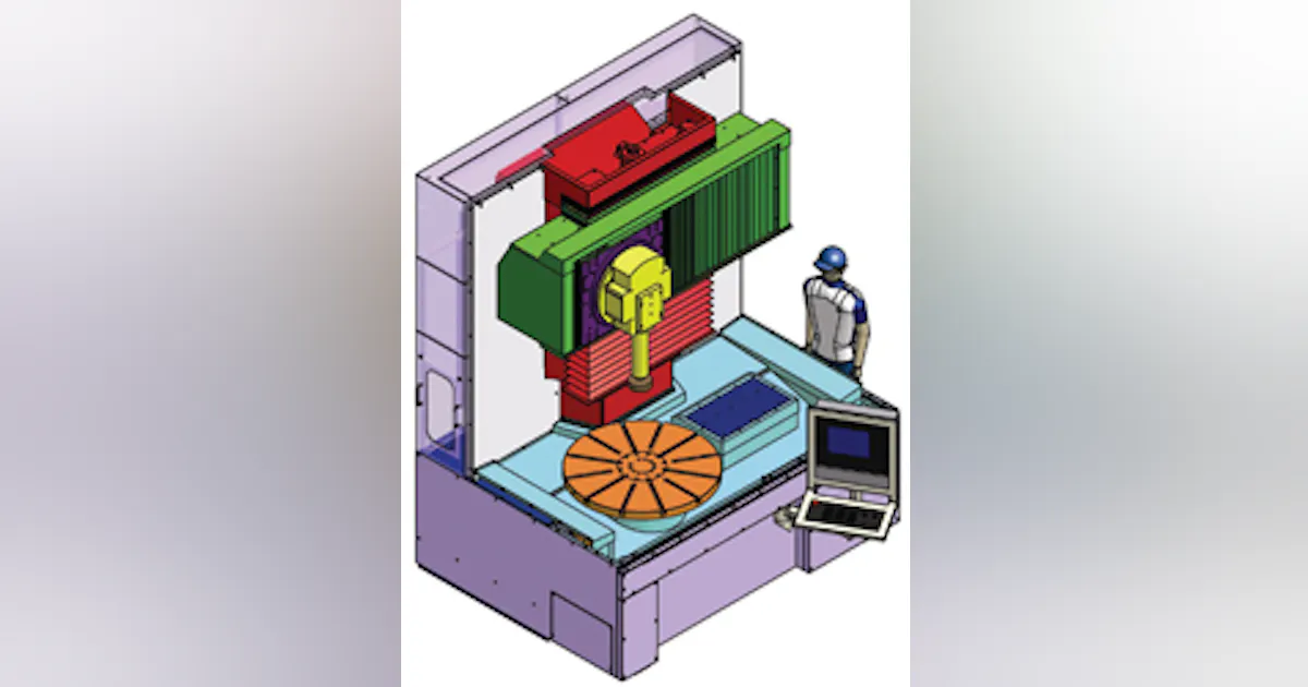 Machining Platform Composite platform machines | American Machinist