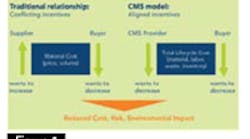 Americanmachinist 1760 82729figure1png00000054885 Americanmachinist 1760 82729figure1png00000054885