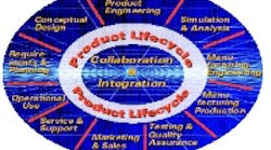 Americanmachinist 1772 11887softsystem00000005464 Americanmachinist 1772 11887softsystem00000005464