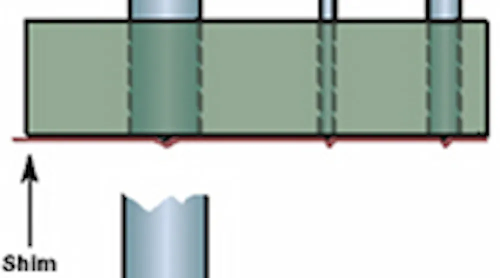 Variable Shim Punching A Perfect Shim | American Machinist