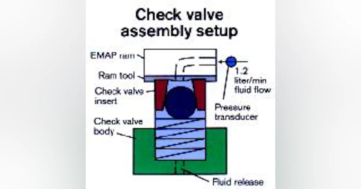 De Oiling And Degrease In Check Valve Producing near-perfect fluid check valves | American Machinist