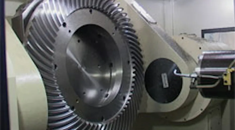 Gear-driven machining | American Machinist