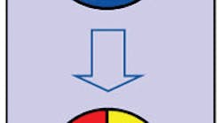 Americanmachinist 288 83847chartsdepi00000055873 Americanmachinist 288 83847chartsdepi00000055873