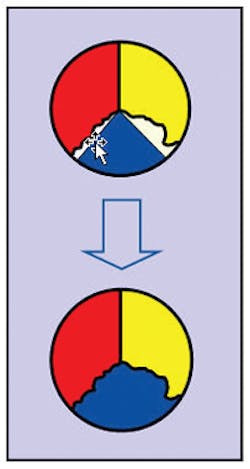 Image Image