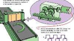 Americanmachinist 3117 Aerospace0100png00000000667 Americanmachinist 3117 Aerospace0100png00000000667