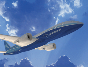 Boeing 787 Dreamliner Triumph Actuation Systems