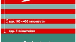 Americanmachinist 3411 88431am02021oer00000061009 Americanmachinist 3411 88431am02021oer00000061009