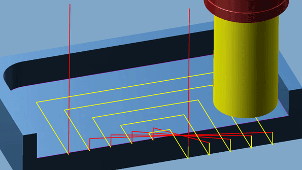 Contourparallel clearing movements using the 39standard pocket39 machining mode