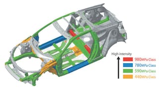 Honda was an early adopter of some of the highest-grade AHSS materials (980 MPa strength, and greater) for body structures, for safety and environmental advantages. The automaker&rsquo;s Advanced Compatibility Engineering&trade; Body Structure was designed to improve crash-worthiness in cases of collisions betwen vehicles of different sizes.