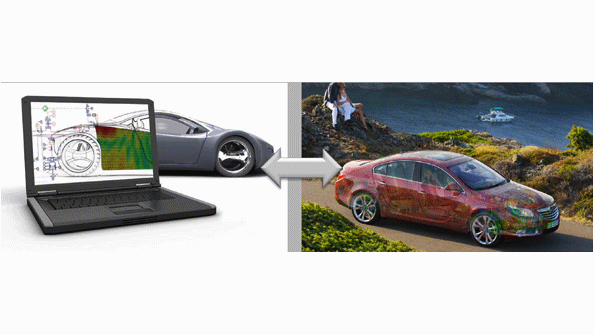 ldquoThe complexity of todayrsquos products demands a systemsdriven approach to product developmentrdquo according to Siemens PLM It indicated that systems engineering is critical to product development and ldquorequires the merging of the virtual and physical domains for product developmentrdquo