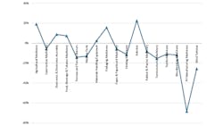 IMS Research part of IHS Inc IMS Research part of IHS Inc