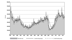 The Association for Manufacturing Technology The Association for Manufacturing Technology