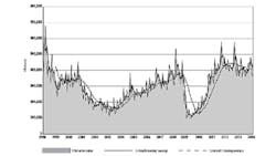 AMT The Association for Manufacturing Technology AMT The Association for Manufacturing Technology