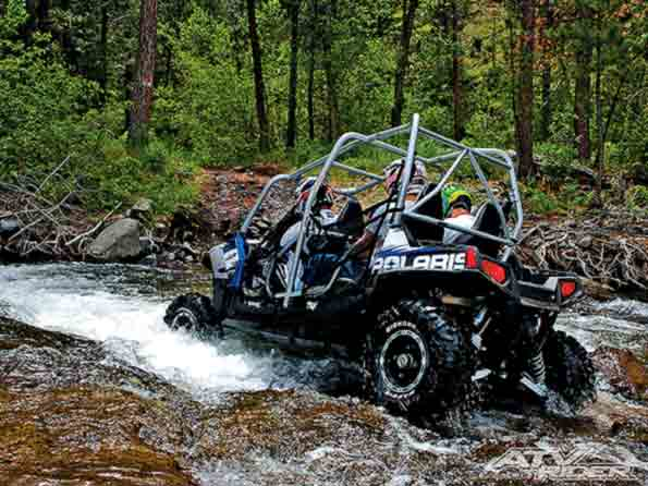 Polaris designs and manufactures numerous of offroad allterrain vehicles and ldquosidebysidesrdquo including the RZR4