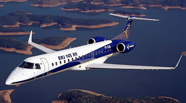 Embrae&rsquo;s ERJ145 and E190 aircraft serve 120 airports and 400 markets in China, and hold an 80% share of China&rsquo; regional aviation sector.