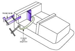 Image Image