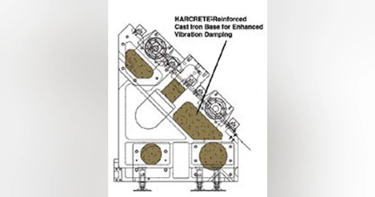 Rock-Solid Machine Bases | American Machinist