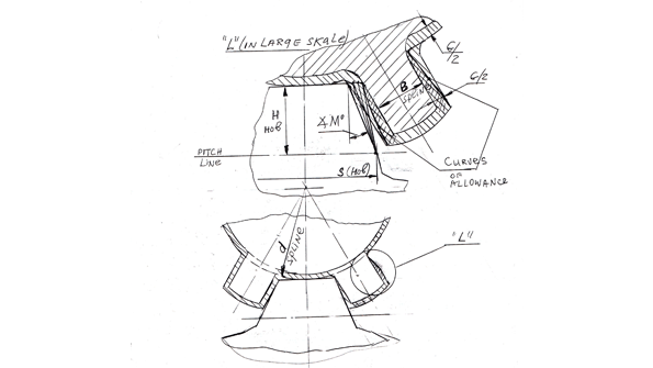 A trapezoidal profile angle of a tooth for a roughing tool to be used for production of straightsided spline shafts