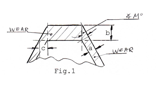 When regrinding the trapezoidal profile of teeth tool designers need to verify the geometric formula of elements of trapezia See formula below