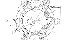 A section of Figure 2 see detail below illustrating the variability of torsion and bending A section of Figure 2 see detail below illustrating the variability of torsion and bending