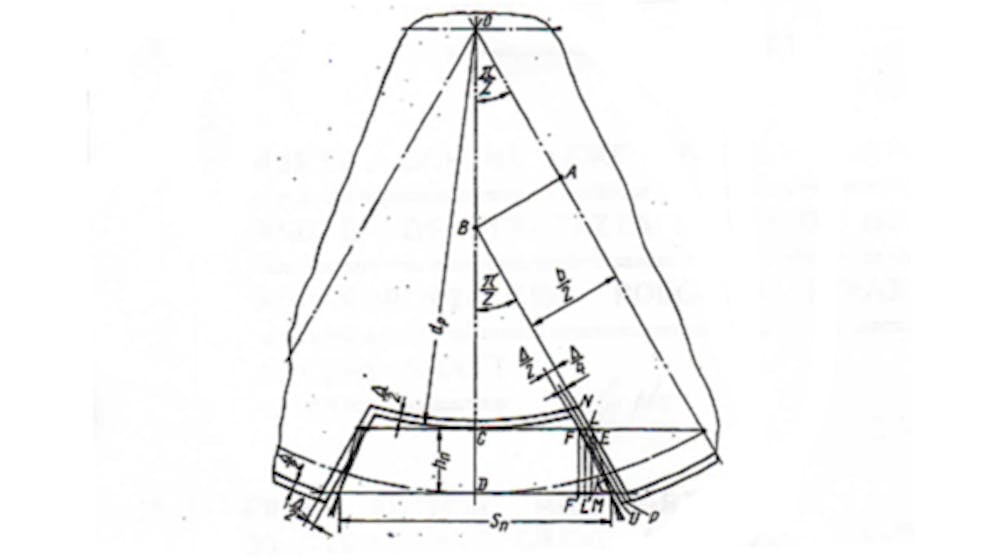 Sketch 1 is a general depiction of the disposition of the tooth of the hob and the splined shaft.
