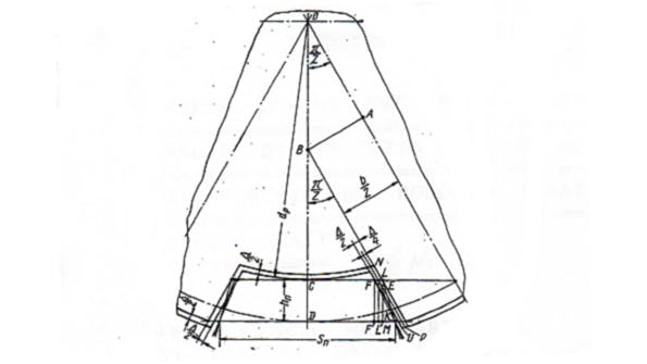 Sketch 1 is a general depiction of the disposition of the tooth of the hob and the splined shaft.