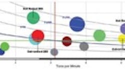 Americanmachinist 506 70029casebooks000000045729 Americanmachinist 506 70029casebooks000000045729