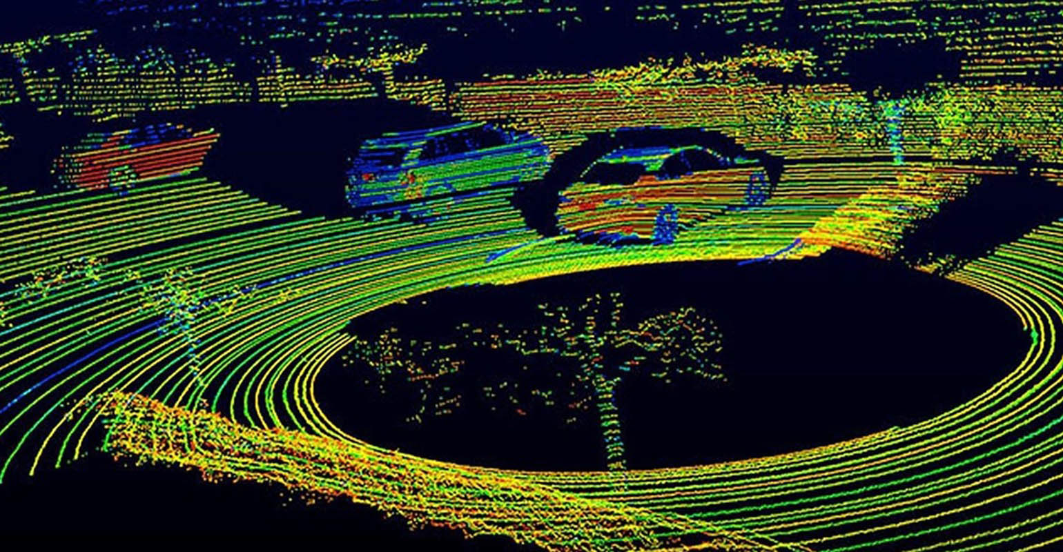LiDAR self-driving imaging