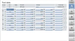 NUM tool mgmt software