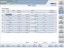 NUM tool mgmt software NUM tool mgmt software