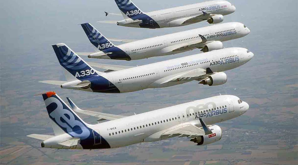 Airbus delivered a total of 718 new commercial aircraft of all varieties in 2017, a +4% rise over 2016 and a new corporate record.