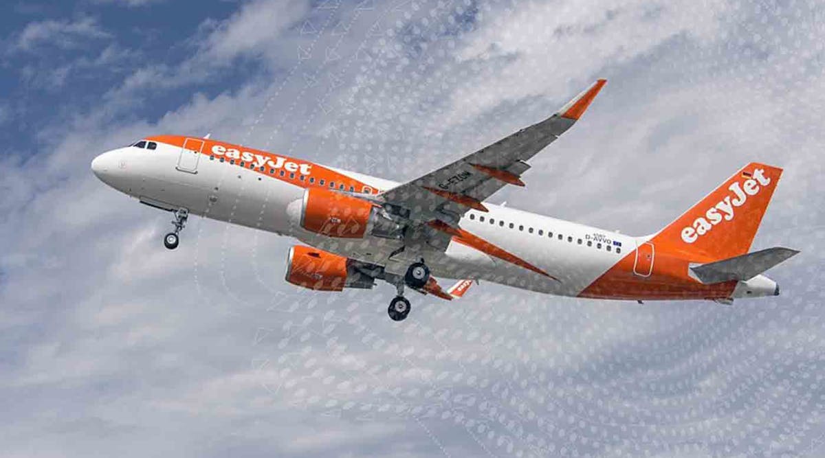 Low-cost carrier easyJet operates Airbus aircraft exclusively, including A319s, A320s, and A320neos.