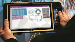 IFS software, Industry 4.0, IoT controller