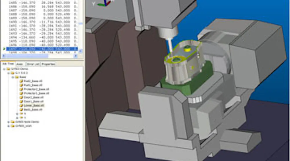 MachineWorks v.7 Takes Advantage of Multi-Core Processing | American ...