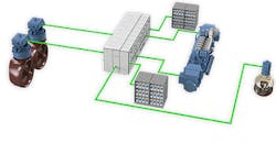 Hybrid diesel engine/lithium-ion-battery system Hybrid diesel engine/lithium-ion-battery system