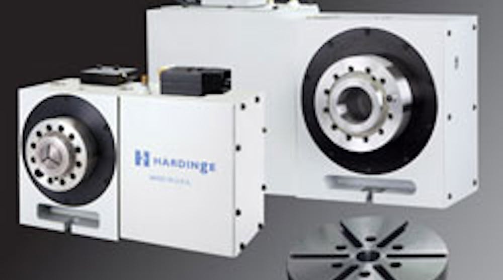 By Customer Demand, Hardinge Redesigns Rotary Table | American Machinist