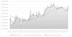 2 Ctmr Oct2019 800 2 Ctmr Oct2019 800