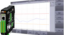 Marposs Gemds For Spindle Monitoring 800