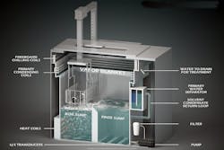 Vapor degreasing is an effective, reliable and repeatable method for successful metal-parts cleaning. Vapor degreasing is an effective, reliable and repeatable method for successful metal-parts cleaning.