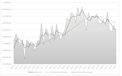 Ctm Rgraph Feb2019 2020 1540 Ctm Rgraph Feb2019 2020 1540