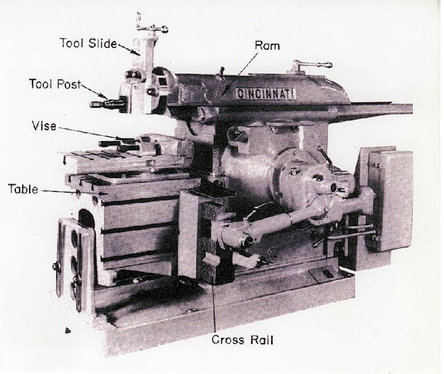 The horizontal shaper is the most common type. It&apos;s principal components are shown here.