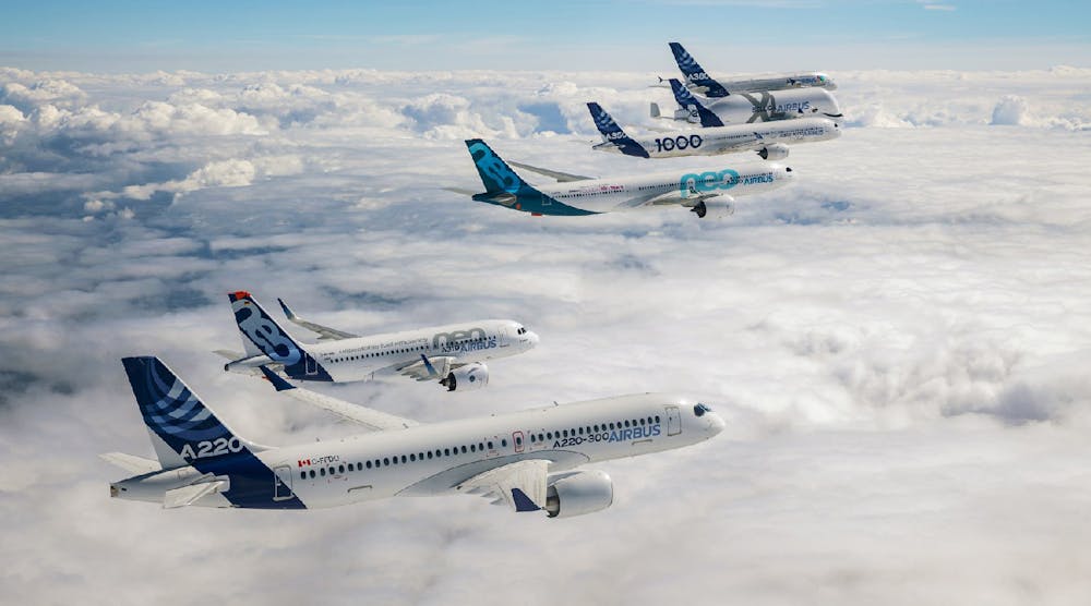 Airbus Fleet Flight Promo