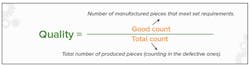 4 Improve Oe Escore 1540 4 Improve Oe Escore 1540