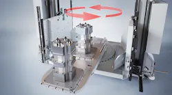 Fastems Double Loader 800