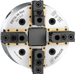 Sealed guideways ensure process safety of the centrically compensating SCHUNK ROTA-M flex 2+2 chuck. Sealed guideways ensure process safety of the centrically compensating SCHUNK ROTA-M flex 2+2 chuck.