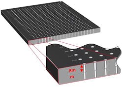 The ANCA dental drill loading kit including customized RoboMate pallets for FX machines using a Fanuc 200iD robot loader. The pallet top allows a reduction of the insertion depth of the shank with an 8-mm pocket depth, so that drills with only 10 mm of available shank length can be loaded. The ANCA dental drill loading kit including customized RoboMate pallets for FX machines using a Fanuc 200iD robot loader. The pallet top allows a reduction of the insertion depth of the shank with an 8-mm pocket depth, so that drills with only 10 mm of available shank length can be loaded.