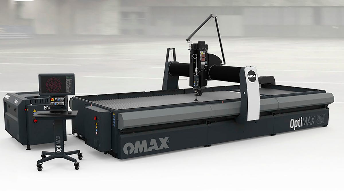 OptiMAX waterjet cutting machine