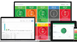 SECO Tools Machine Monitoring portfolio.